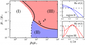 grossmann_PRL_fig4